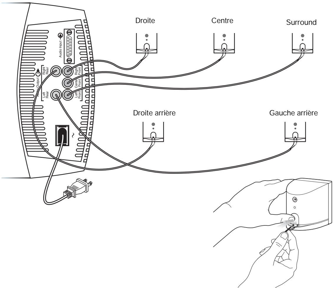 BOSER ACOUS. 10S3 ARGENT - Raccordement des enceintes cube avant sur le module Acoustimass - 1