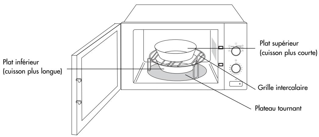 ARISTON MWA 211 Ix - - CUISSON SIMULTANEE SUR DEUX NIVEAUX - 1