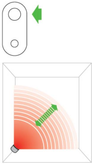 DYSON AMOS NOIR NICKEL - Commande de la puissance du flux d'air - 1