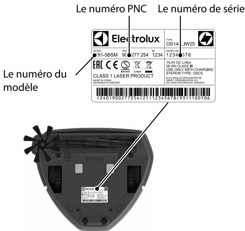 ELECTROLUX PI92-4STN - Entretien et maintenance - 1