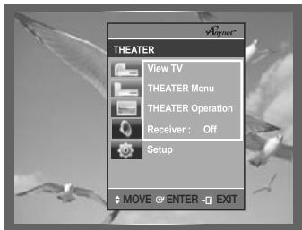 SAMSUNG HT-X710T - Avec Anynet+ - 2