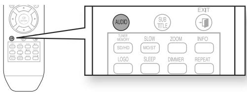 SAMSUNG HT-X710T - Fonction Passer 5 minutes - 2