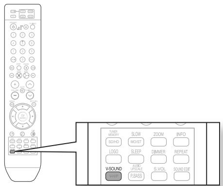 SAMSUNG HT-X710T - V-SOUND (SON VIRTUEL) - 1