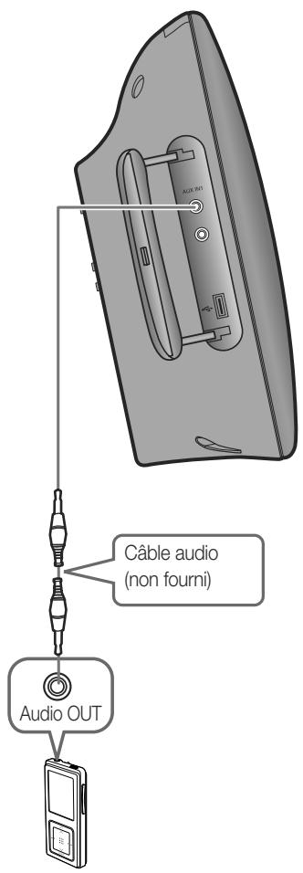 SAMSUNG HT-X710T - AUX1 : connexion d'un lecteur MP3/composant externe - 1