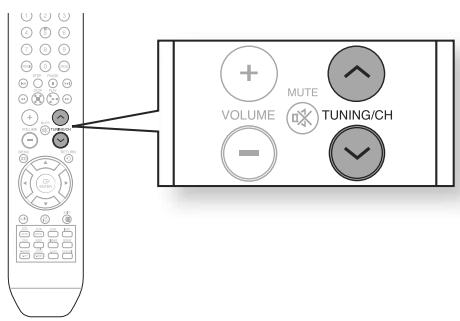SAMSUNG HT-X710T - Pages de navigation - 2