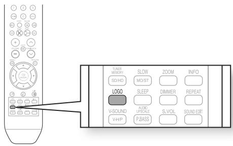 SAMSUNG HT-X710T - Si vous avez oublié votre mot de passer de contrôle parental, suivez les instructions ci-dessous - 1
