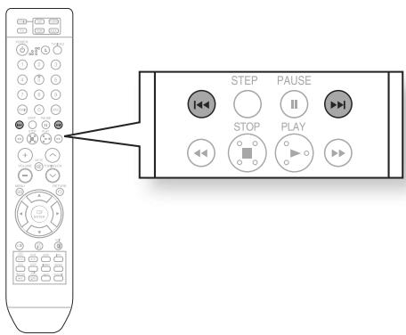 SAMSUNG HT-X710T - Passer avant/arrête - 1