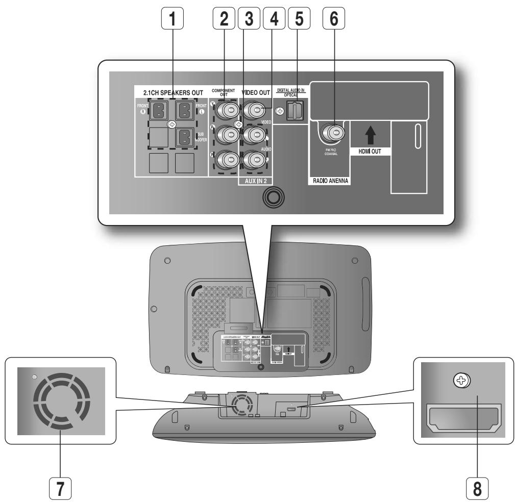 SAMSUNG HT-X710T - PANNEAU AVANT - 2