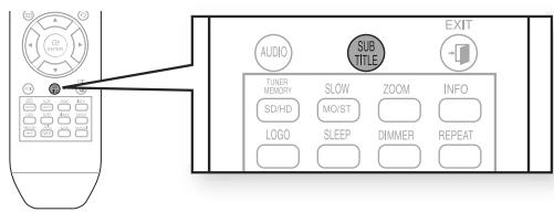 SAMSUNG HT-X710T - Affichage audio - 2