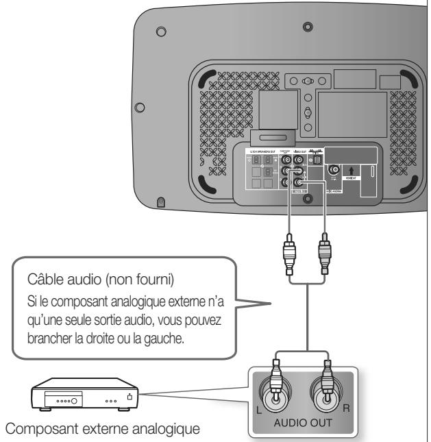 SAMSUNG HT-X710T - AUX1 : connexion d'un lecteur MP3/composant externe - 2