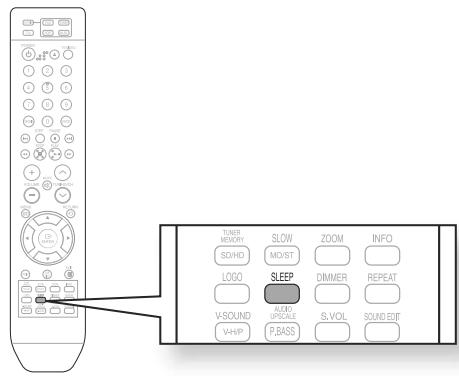 SAMSUNG HT-X710T - FONCTION SLEEP TIMER - 2