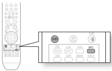 SAMSUNG HT-X710T - Fonction de selection de la langue audio - 2