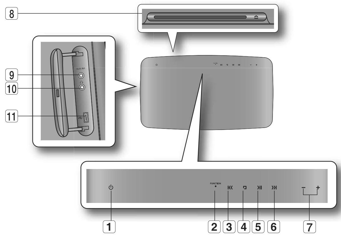 SAMSUNG HT-X710T - PANNEAU AVANT - 1