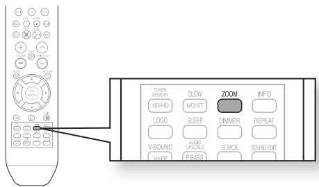 SAMSUNG HT-X710T - Fonction Zoom (Agrandissement de l'écran) - 2