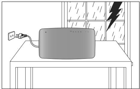 SAMSUNG HT-X710T - PRECAUTIONS - 3