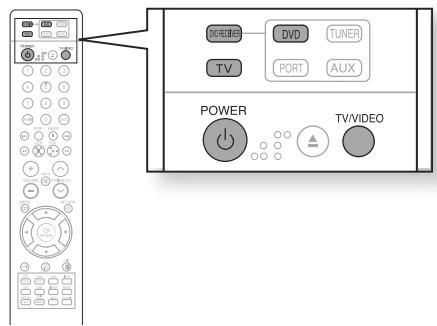 SAMSUNG HT-X710T - avant d'utiliser votre système home cinema - 2