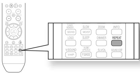 SAMSUNG HT-X710T - Répétition de lecture - 6