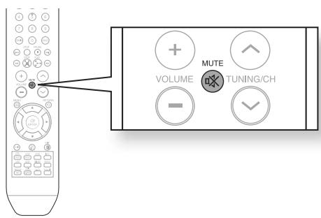 SAMSUNG HT-X710T - FONCTION MUTE - 1