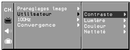 LG-GOLDSTAR PL48A82 - Réglage de l'image - 1