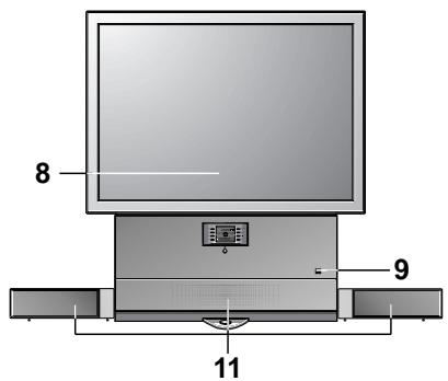 LG-GOLDSTAR PL48A82 - Face avant - 1