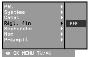 LG-GOLDSTAR PL48A82 - Mise au point - 1