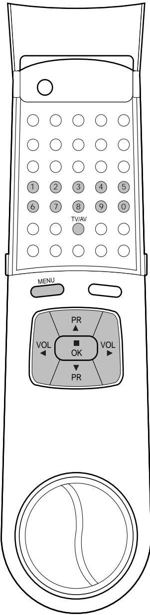 LG-GOLDSTAR PL48A82 - Programmation manuelle - 2