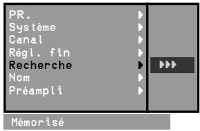 LG-GOLDSTAR PL48A82 - Programmation manuelle - 3