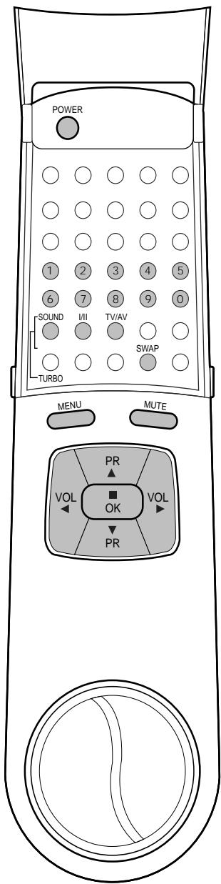 LG-GOLDSTAR PL48A82 - Sélection de la langue pour l'affichage écran (en option) - 1