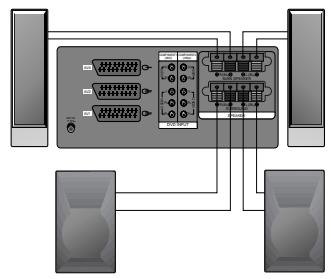 LG-GOLDSTAR PL48A82 - Remarque : - 1