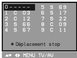 LG-GOLDSTAR PL48A82 - Déplacer un programme - 1