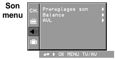 LG-GOLDSTAR PL48A82 - Réglage du son - 1