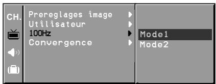LG-GOLDSTAR PL48A82 - MODE 100Hz - 1