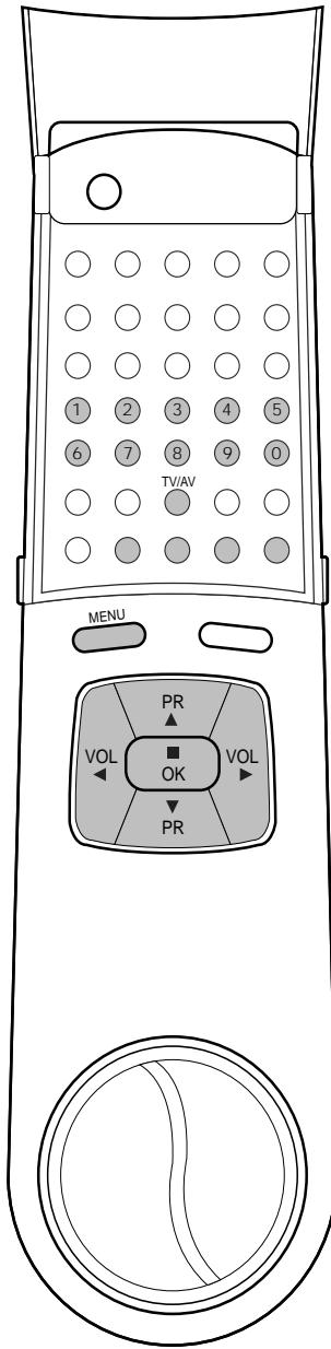 LG-GOLDSTAR PL48A82 - Emettermenu - 2