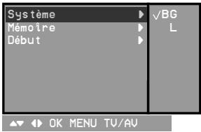 LG-GOLDSTAR PL48A82 - Programmation automatique - 1