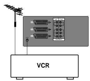 LG-GOLDSTAR PL48A82 - Prises d'entrée Audio/Viséo - 2