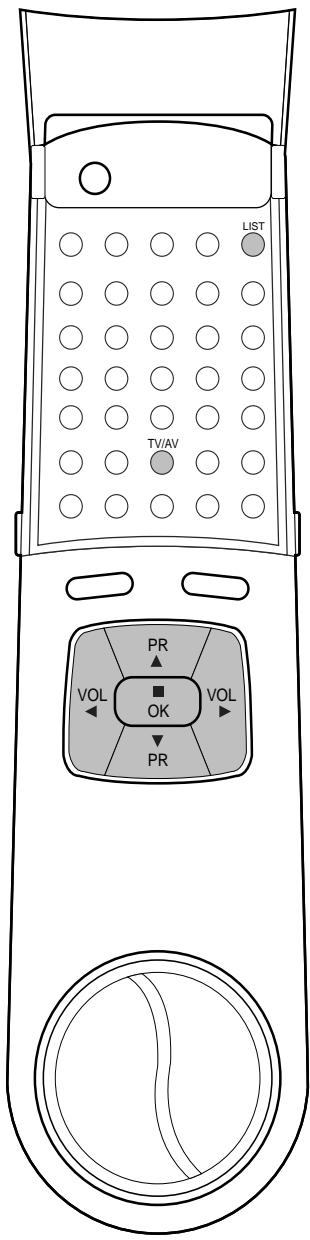 LG-GOLDSTAR PL48A82 - Pour faire défilier la table des programmes - 1