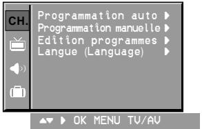 LG-GOLDSTAR PL48A82 - Emettermenu - 1