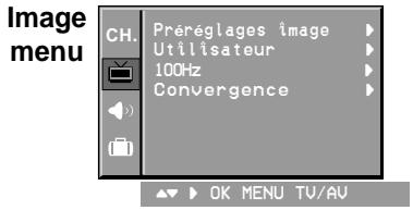 LG-GOLDSTAR PL48A82 - Réglage de l'image - 1