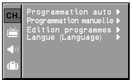 LG-GOLDSTAR PL48A82 - Programmation automatique - 3