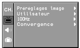 LG-GOLDSTAR PL48A82 - Sélection de l'image turbo - 3