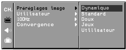 LG-GOLDSTAR PL48A82 - PSM (Mémoire De Mode D'Image) - 1