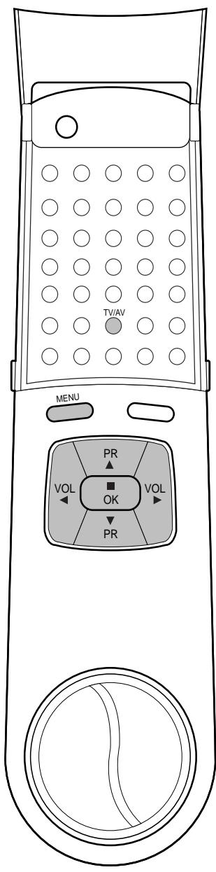 LG-GOLDSTAR PL48A82 - Réglage du son - 2