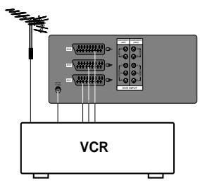 LG-GOLDSTAR PL48A82 - Prises d'entrée Audio/Viséo - 4