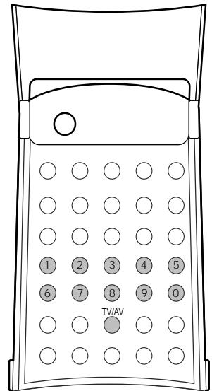 LG-GOLDSTAR PL48A82 - Programmation automatique - 4