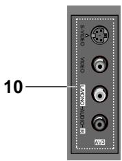 LG-GOLDSTAR PL48A82 - Face avant - 4