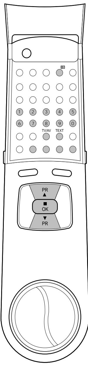 LG-GOLDSTAR PL48A82 - Télétexte (en option) - 1