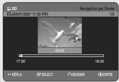 SAMSUNG DVD-HR755 - Utilisation du bouton TITLE LIST - 3