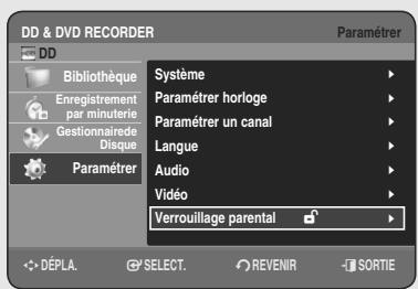 SAMSUNG DVD-HR755 - Annulation du balayage progressif - 2