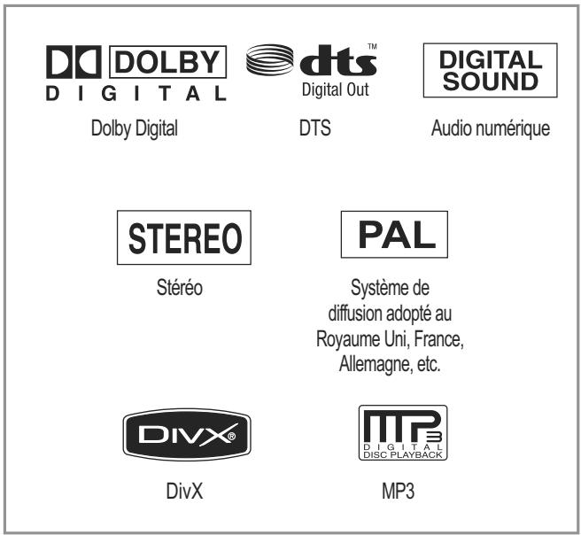SAMSUNG DVD-HR755 - Logos des disques compatibles - 1