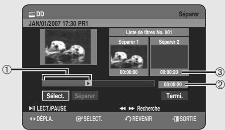 SAMSUNG DVD-HR755 - Utilisation du bouton TITLE LIST - 5